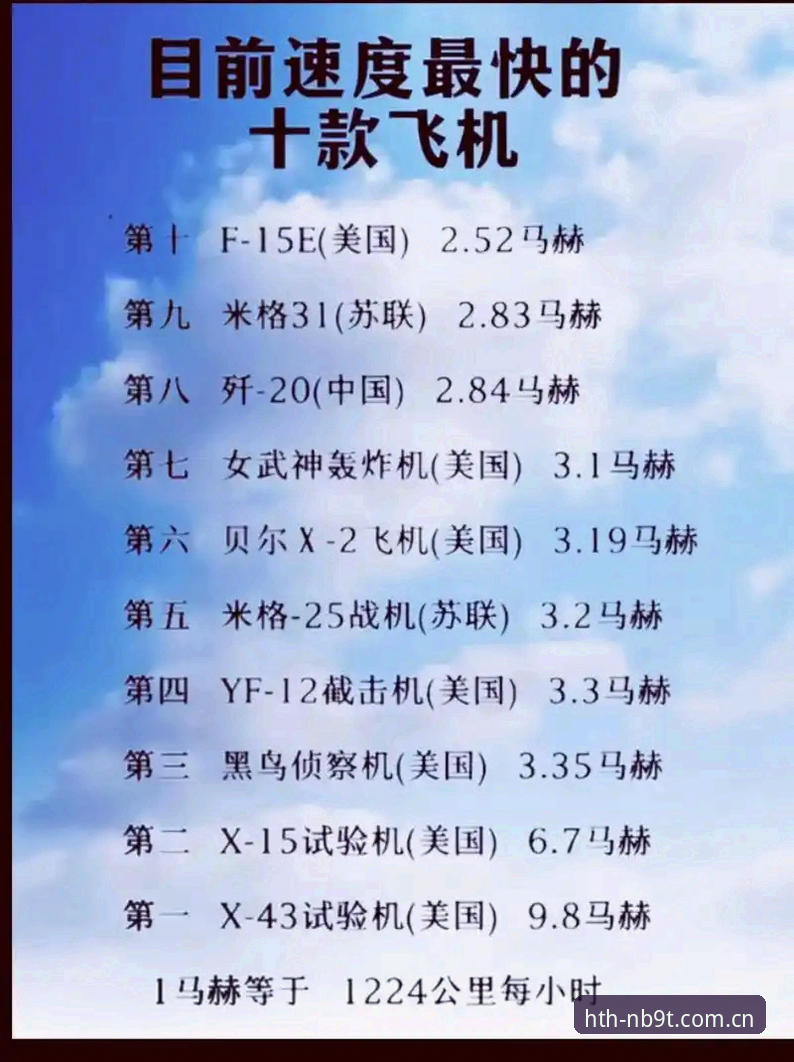 揭秘J1速度榜：37km/h背后的速度型前锋怎么选？华体会用户的实战指南