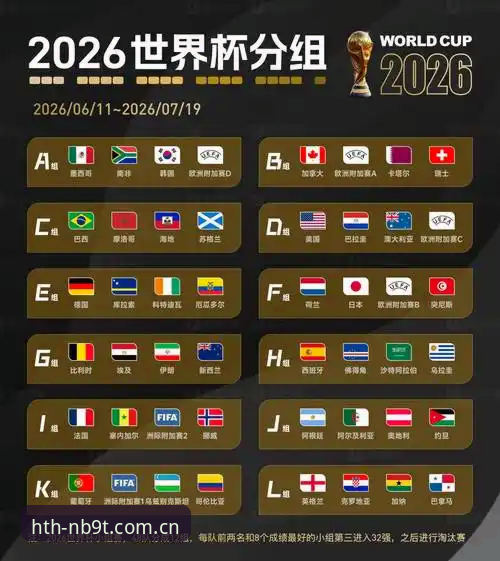 2026世界杯新规完整指南：裁判长科里纳详解红牌、换人、VAR变化细则